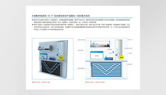金克來(lái)案例 力諾瑞特品牌策劃設(shè)計(jì)與規(guī)劃管理創(chuàng)新實(shí)踐