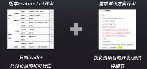 從零開(kāi)始解讀產(chǎn)品經(jīng)理 設(shè)計(jì)、項(xiàng)目與規(guī)劃管理的核心路徑